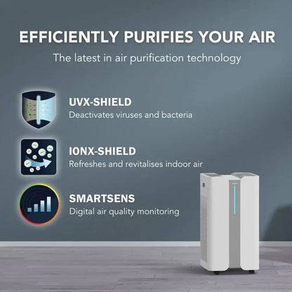 Ionmax+ Aire High-performance Air Purifier 900m3/h