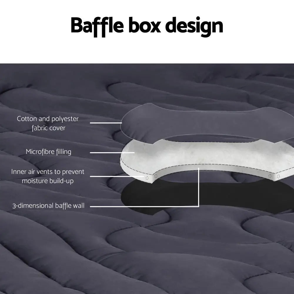 Mattress Topper Pillowtop 3-zone King Single