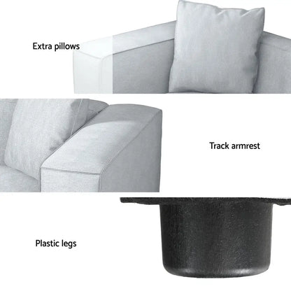 Modular Sofa Chaise Set 3-seater Grey