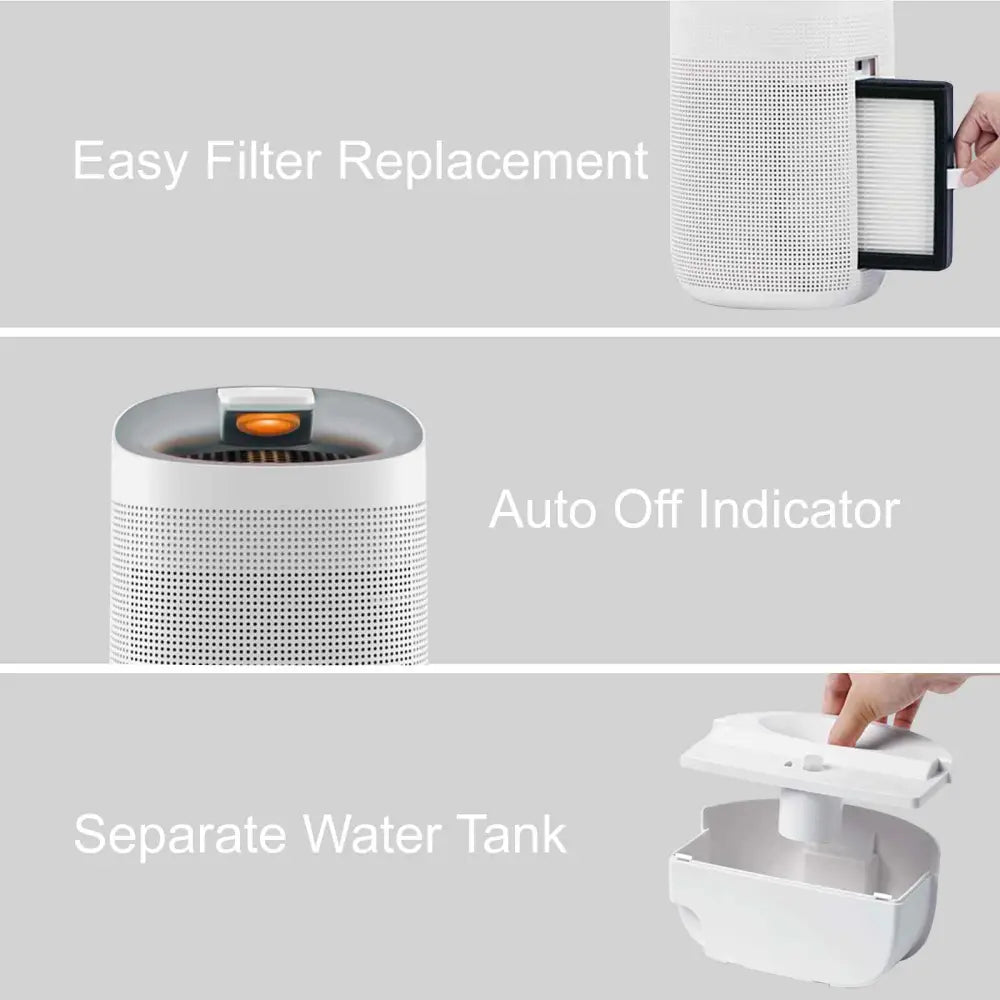 Mygenie 2-in-1 Air Purifier and Dehumidifier Wi-fi Control Hepa Filter White