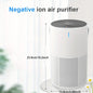 Portable Hepa Air Purifier (3-in-1)