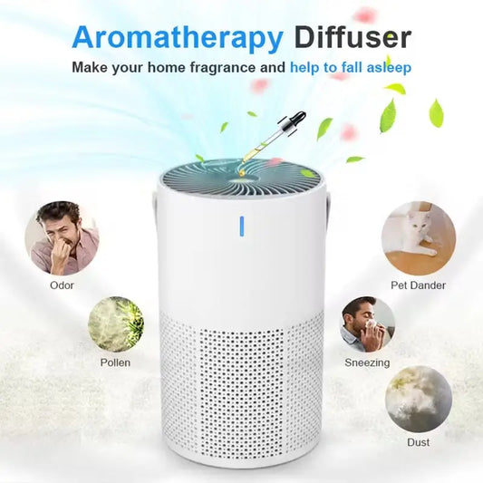 Portable Hepa Air Purifier (3-in-1)