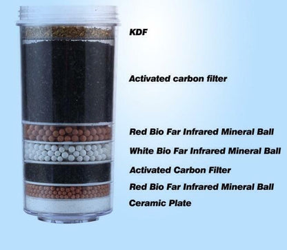 16L Water Dispenser with 1x Advanced 8 Stage Filter